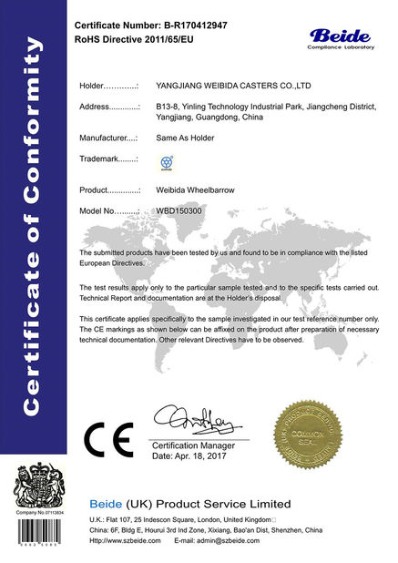 China Guangzhou Ylcaster Metal Co., Ltd. certificaciones